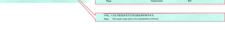 长度麻豆视频免费版证书报告说明页