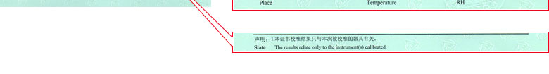 电磁麻豆视频免费版证书报告说明页