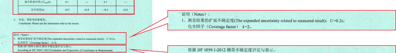 声学麻豆视频免费版证书报告结果页